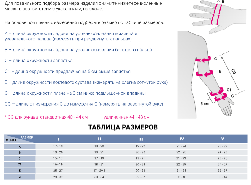 Комбинированный компрессионный рукав mediven esprit 2 кк Комбинированный компрессионный рукав mediven esprit 2 кк